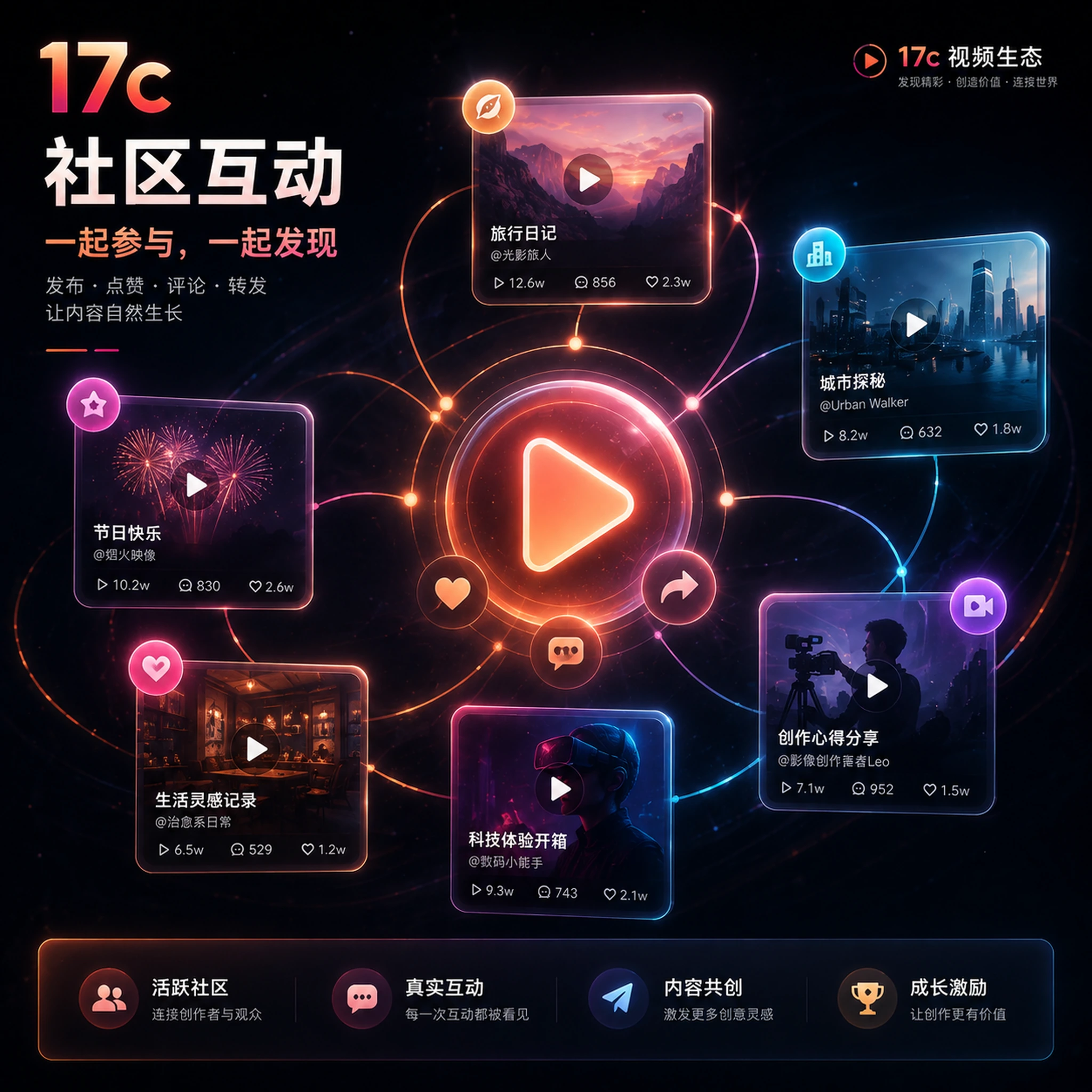创作者手记主题画面
